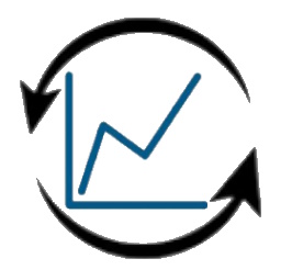 Share Trading Simulation